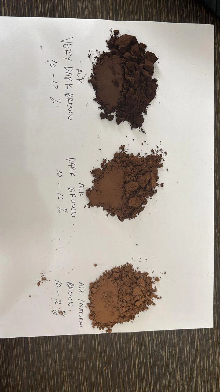 Powder Color Grades